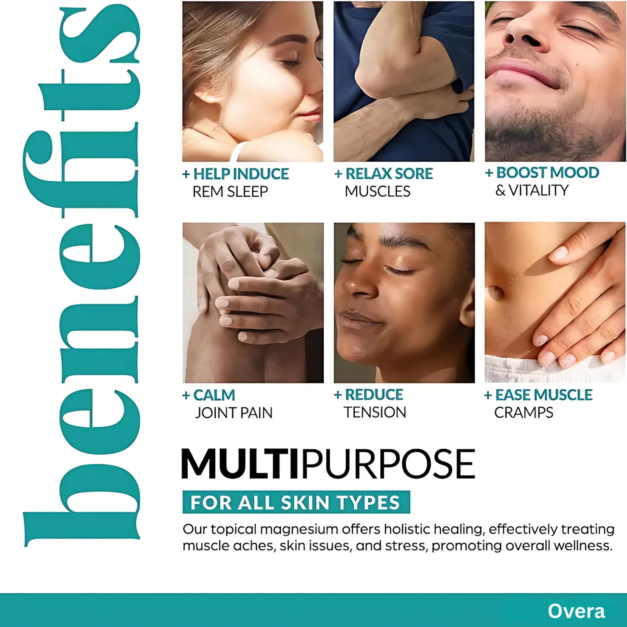 Pure Magnesium Oil (Spray + Lotion)