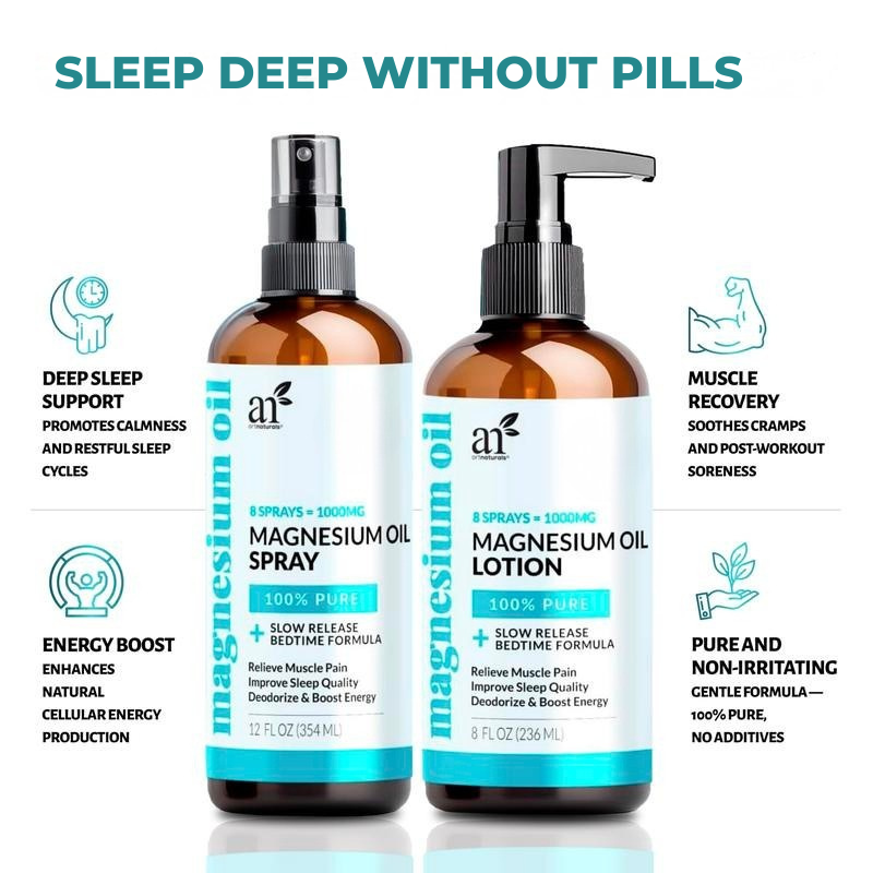 Freshcore™ Magnesium Oil Spray + Oil Lotion Set