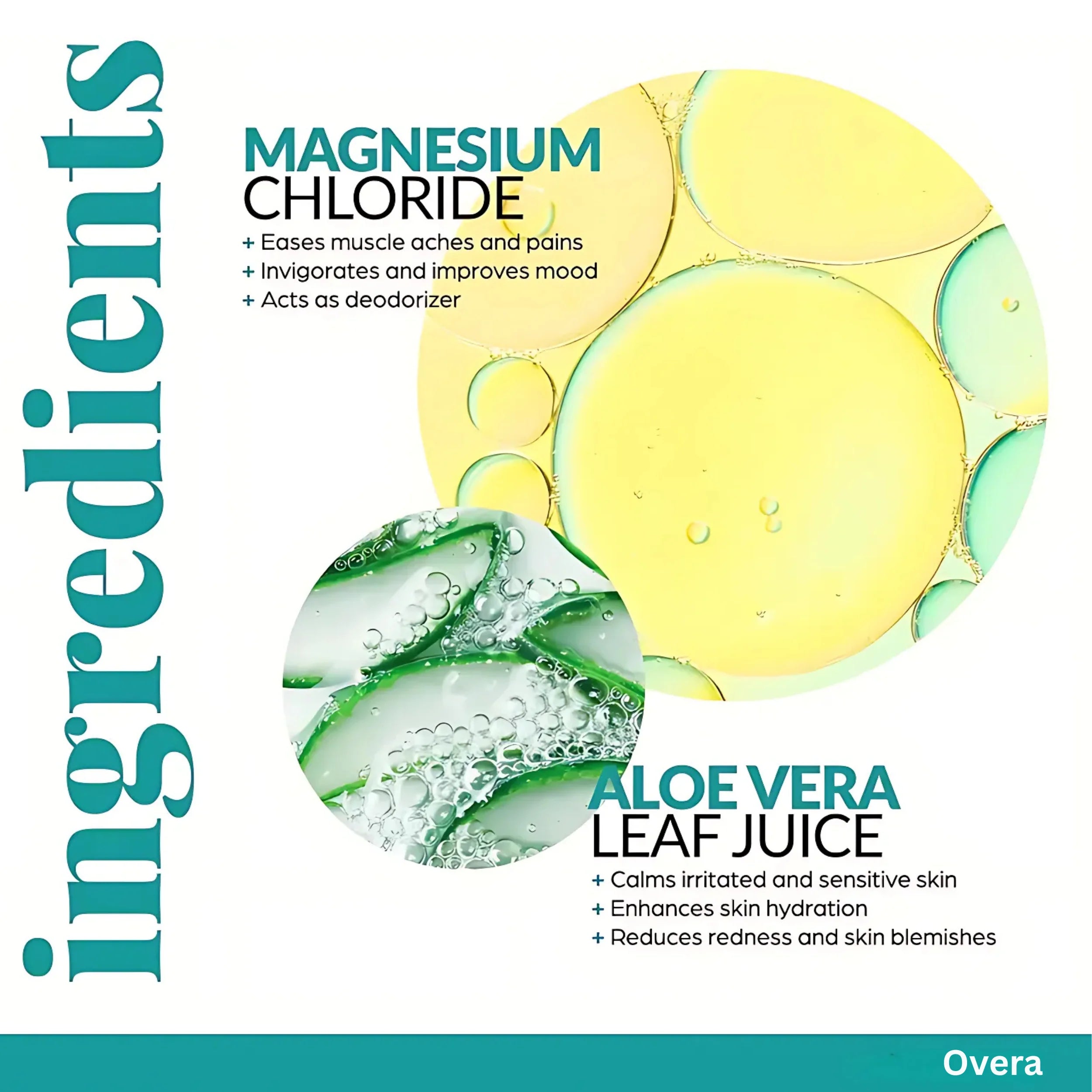 Pure Magnesium Oil (Spray + Lotion)