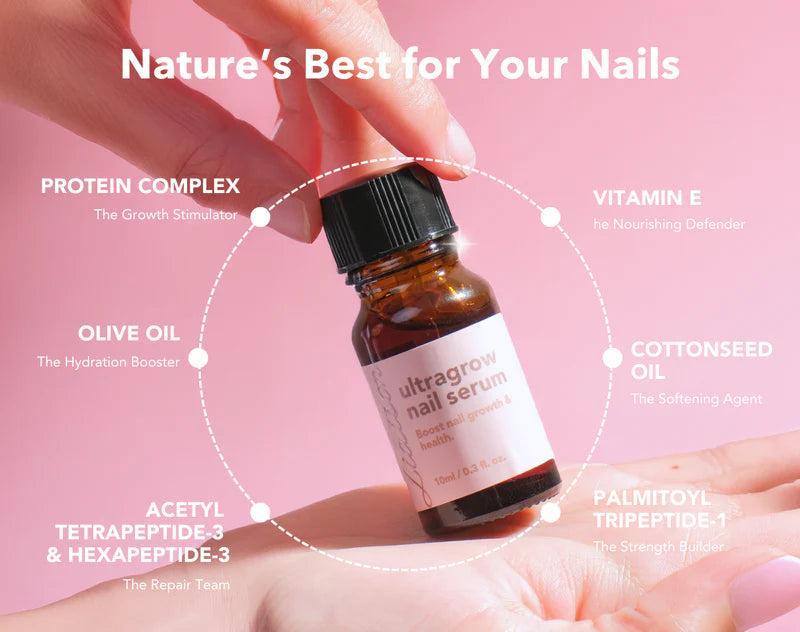 UltraGrow Nail Serum - Sale